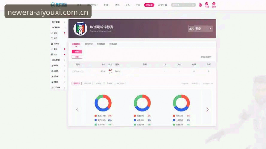 3个原理解读：爱游戏体育新版赛事数据如何做到“比现场快一秒”