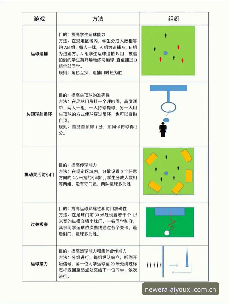 爱游戏体育新版赛事数据 爱游戏体育新版赛事数据实用攻略